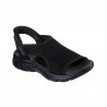 Sandalias Planas Mujer Skechers Summits - Sweetly Evolved Negro