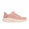 Sneakers Mujer Skechers Bobs Arch Fit Elev8 Rosa